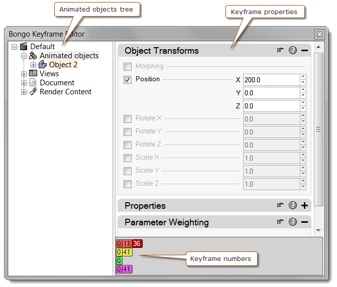 Bongo keyframe editor