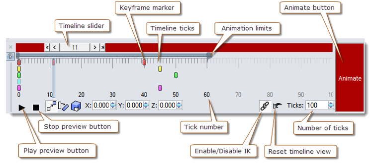 Bongo timeline interface