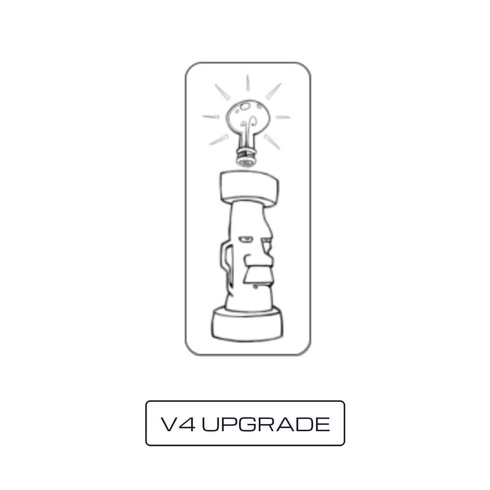 MoI3D V4 - Upgrade