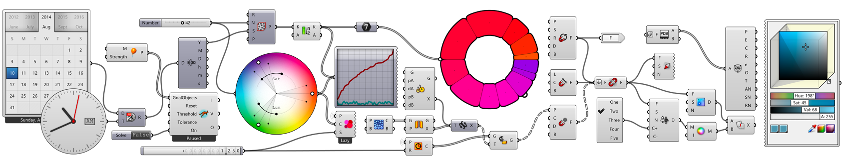 Rhino 3D - Grasshopper visual programming