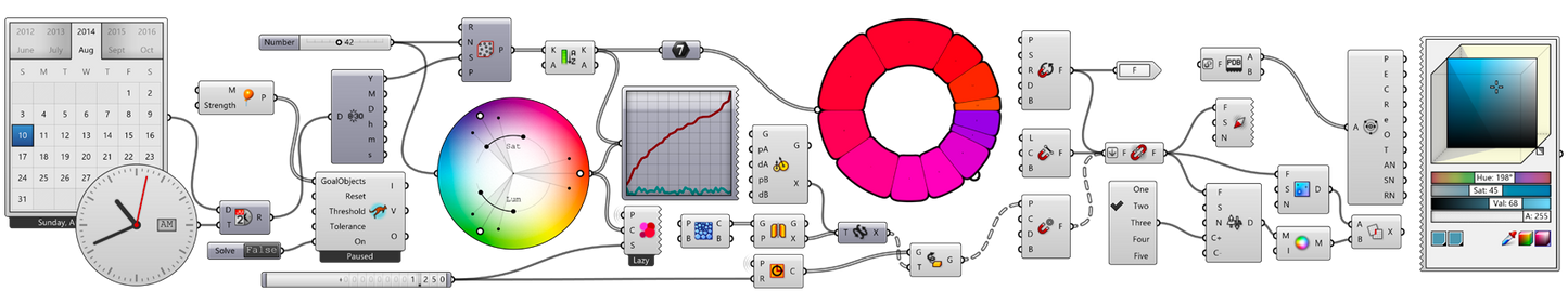 Rhino 3D - Grasshopper visual programming